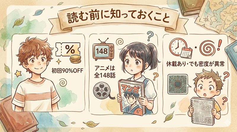 What-to-know-before-reading