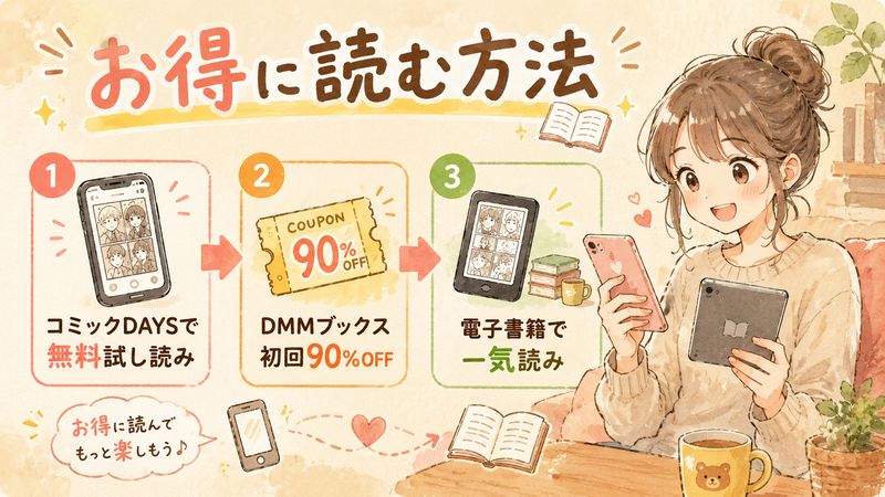 How-to-read-for-less