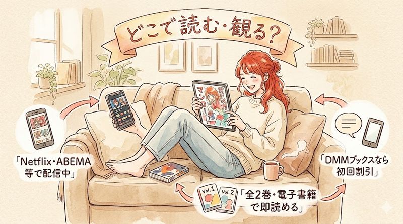 Where-to-read-it