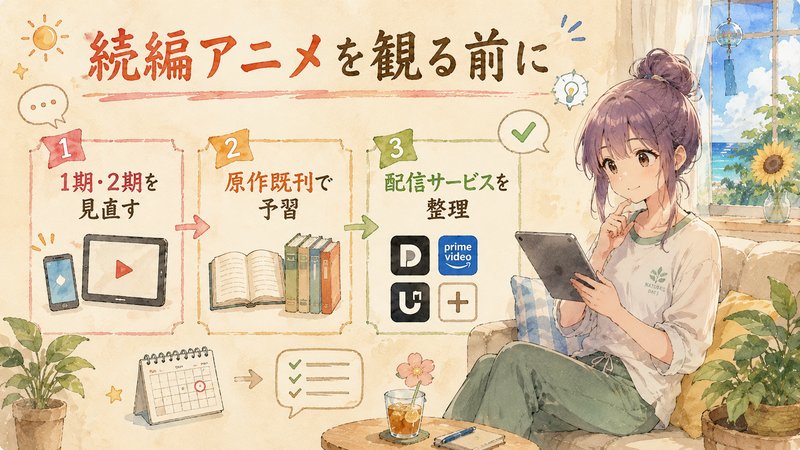 Before-watching-the-sequel-anime