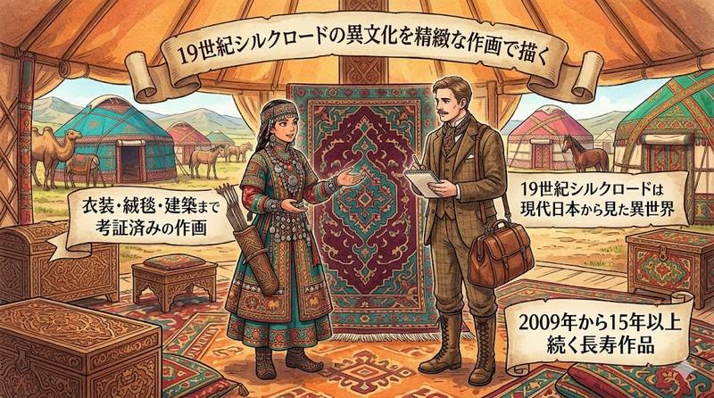 A-beautifully-detailed-portrayal-of-19th-century-Silk-Road-cultures