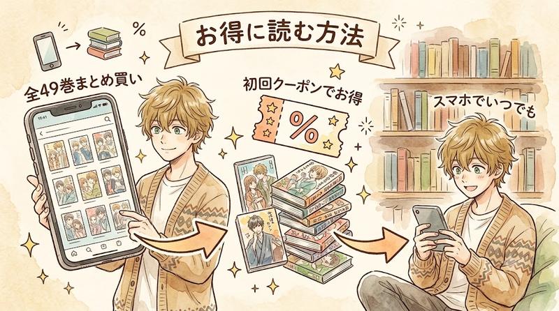 How to read it for less