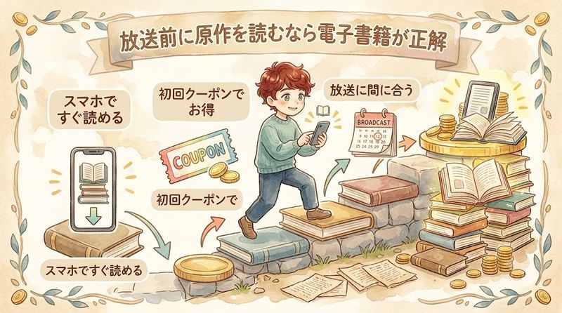 Digital manga is the best way to read the original before the anime airs