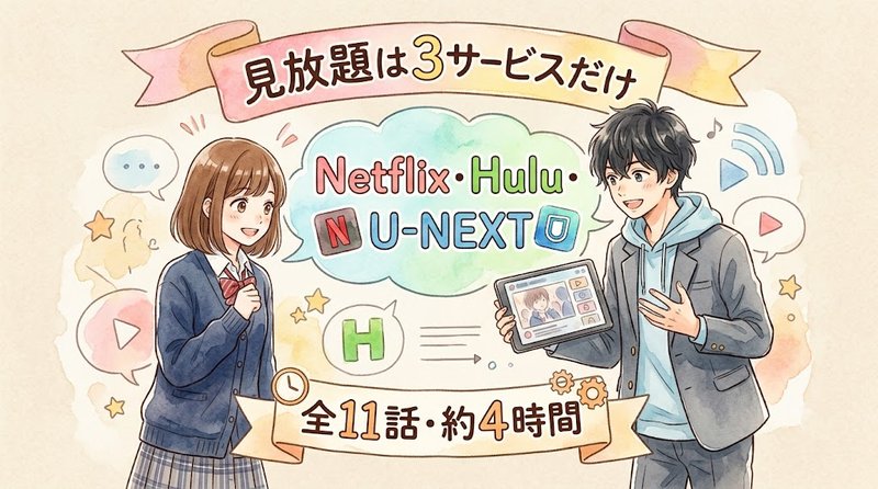 Only 3 Services Offer Unlimited Streaming
