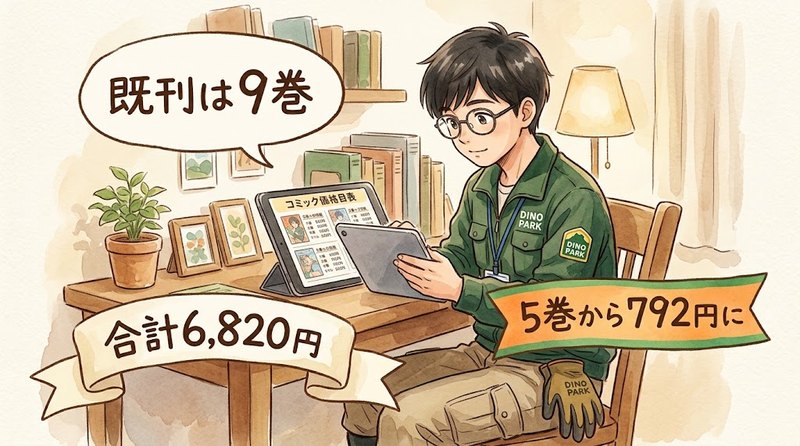 9 Volumes Published So Far