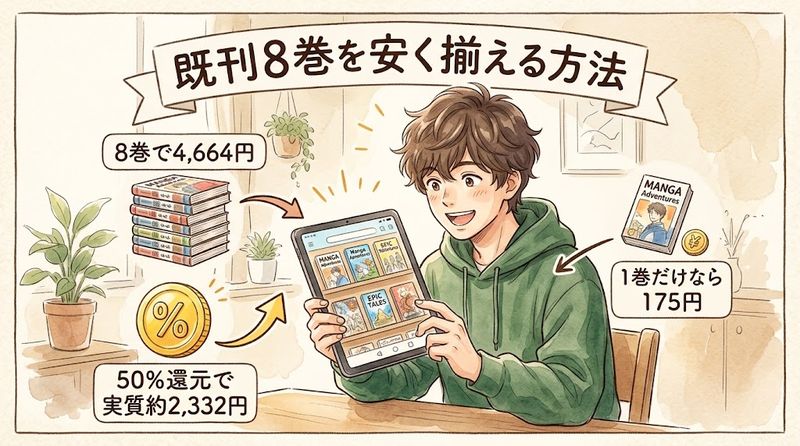 廻天のアルバス既刊8巻を電子書籍で安く揃える方法の図