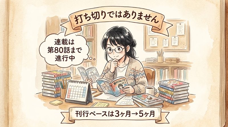 廻天のアルバスの刊行ペースと連載状況を確認する図