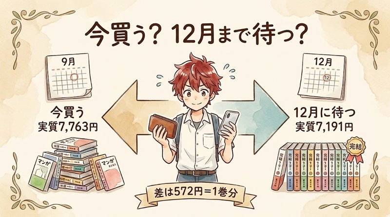 アオのハコを今買うか12月の最終巻まで待つかの比較