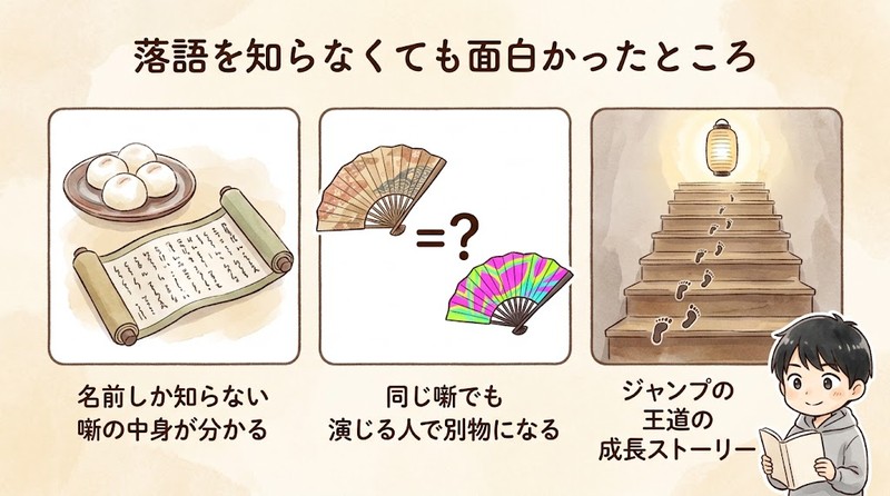 落語をほぼ知らない筆者があかね噺を面白いと思ったところ